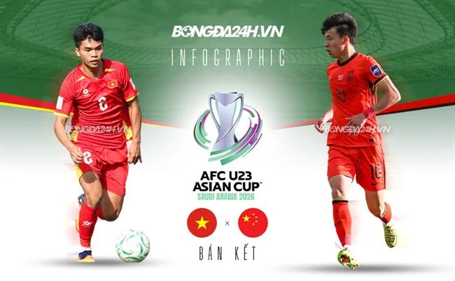 Trò chuyện trực tuyến 123b